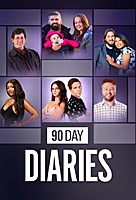 90 Day Diaries (2021) movie poster
