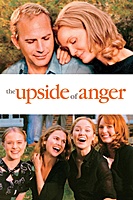 The Upside of Anger (2005) movie poster